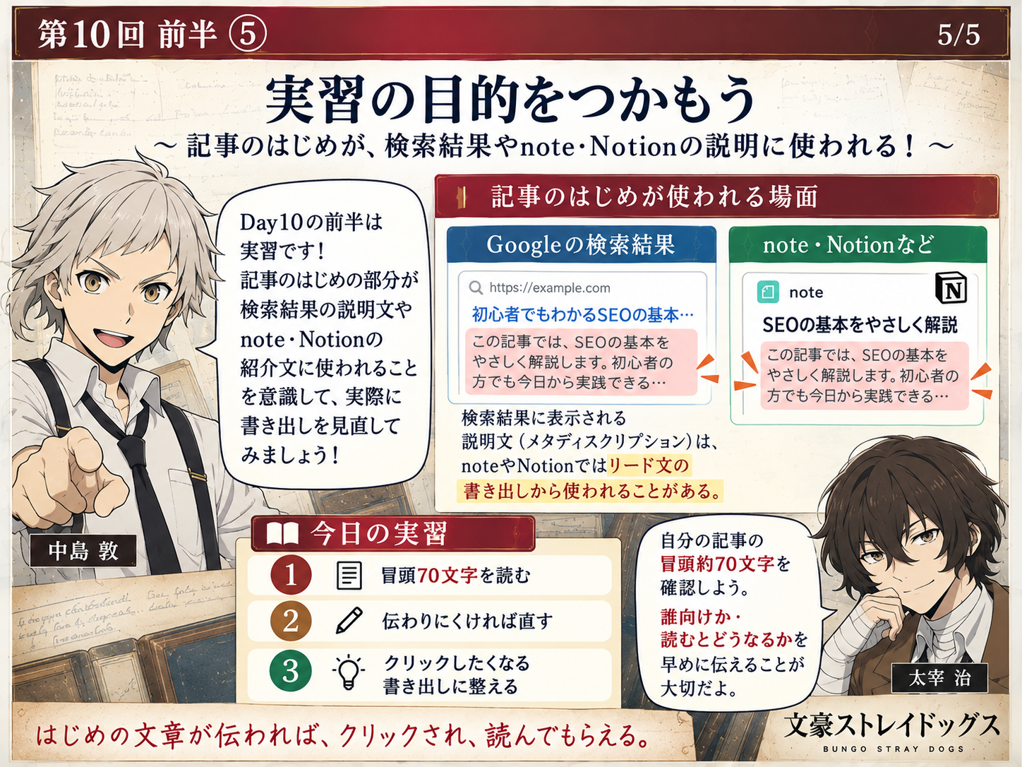 記事の冒頭文と検索結果の説明文を学ぶ実習画像