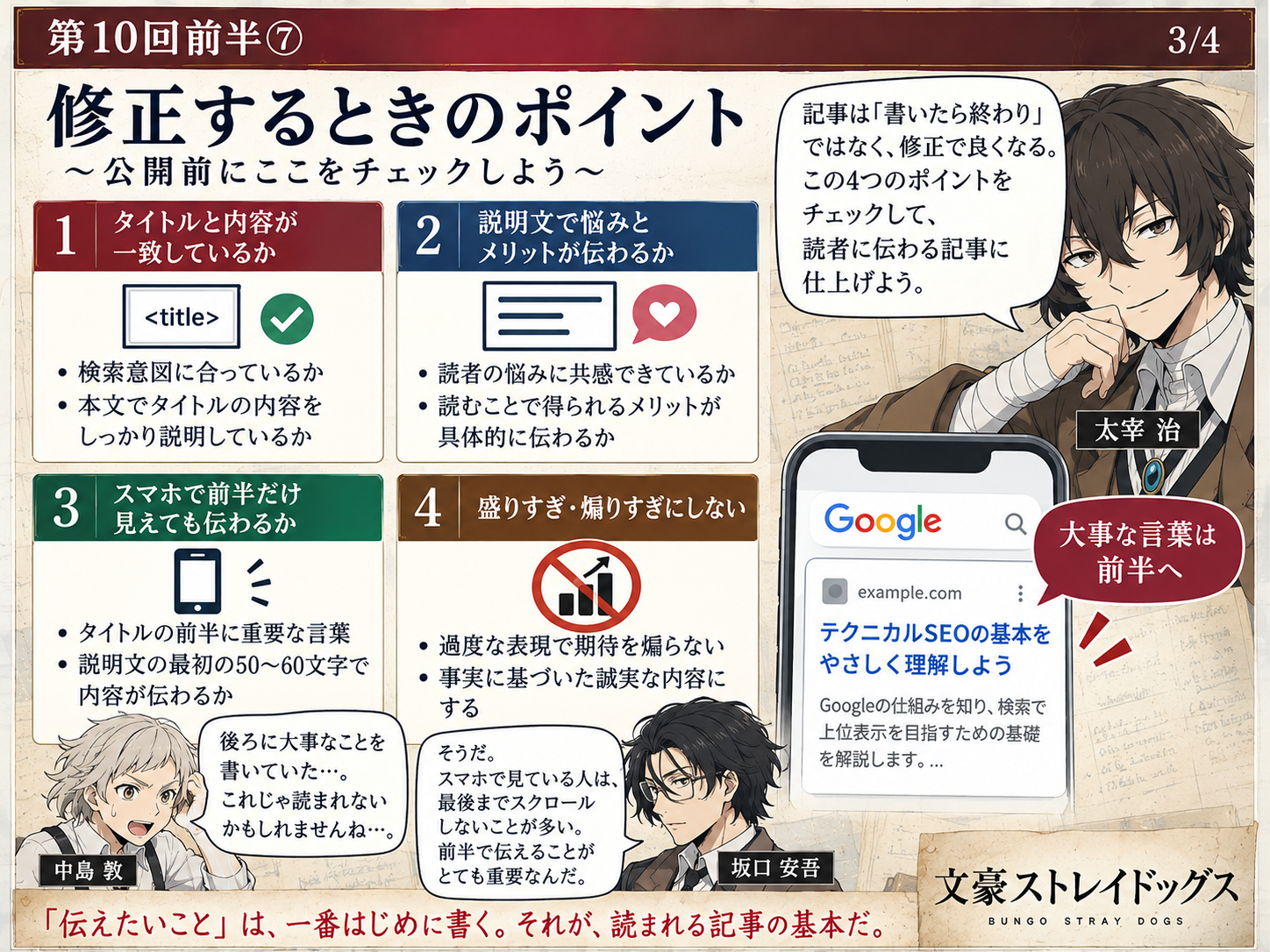 書き出し修正の3ポイントを説明する教材画像