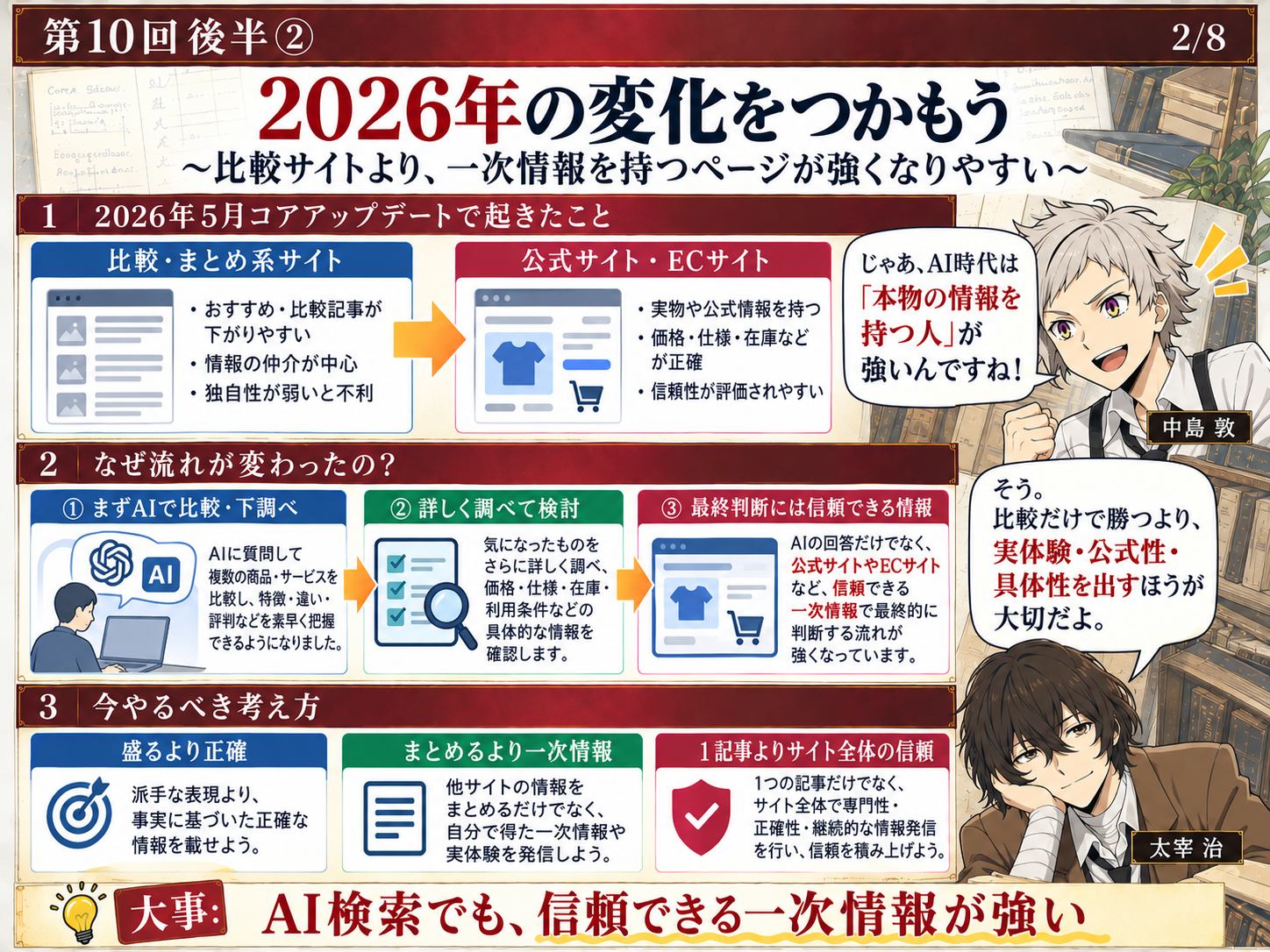 一次情報と公式サイトの信頼性を説明する教材画像