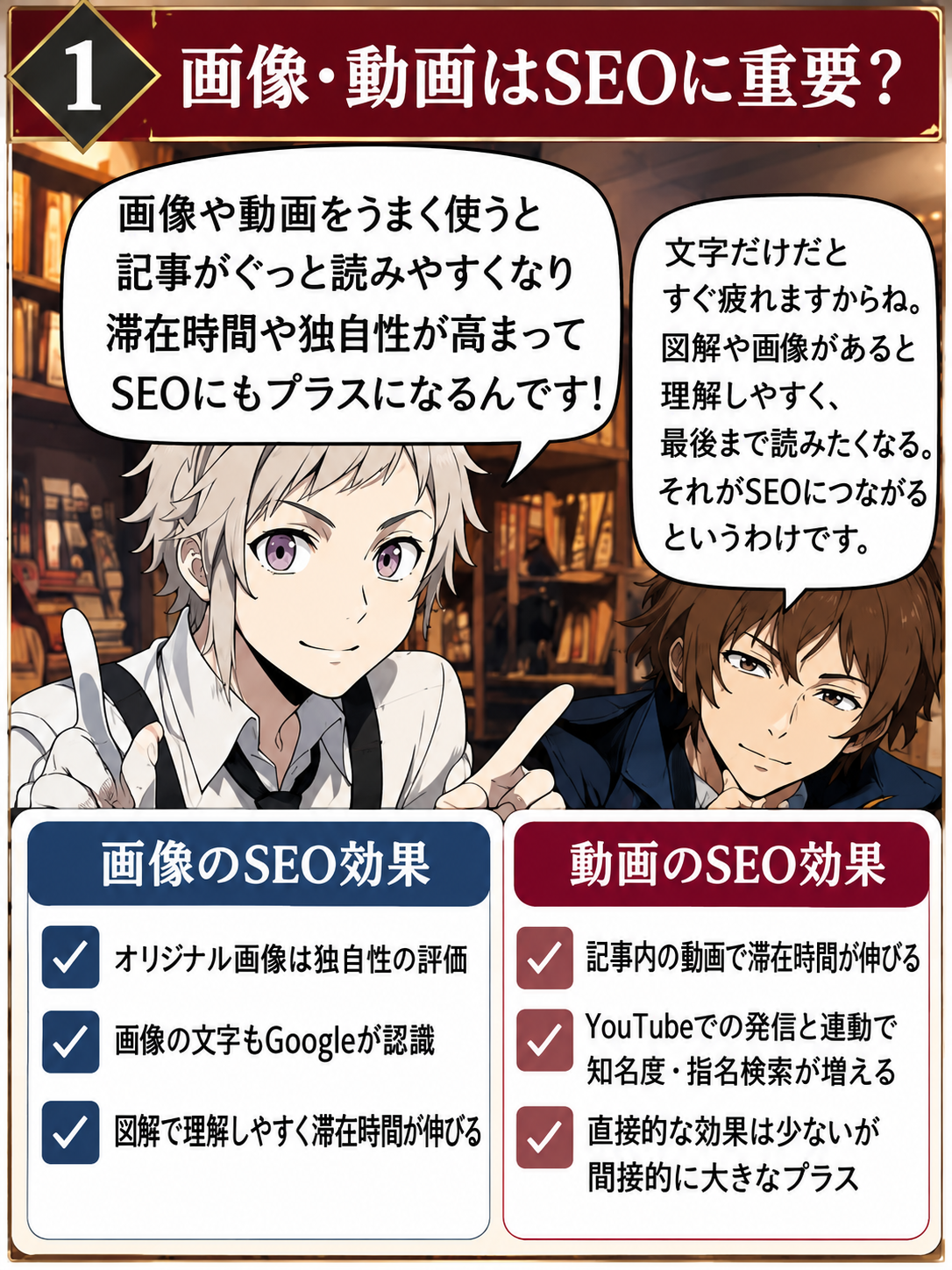 画像と動画が記事の読みやすさやSEOに役立つことを説明する教材画像
