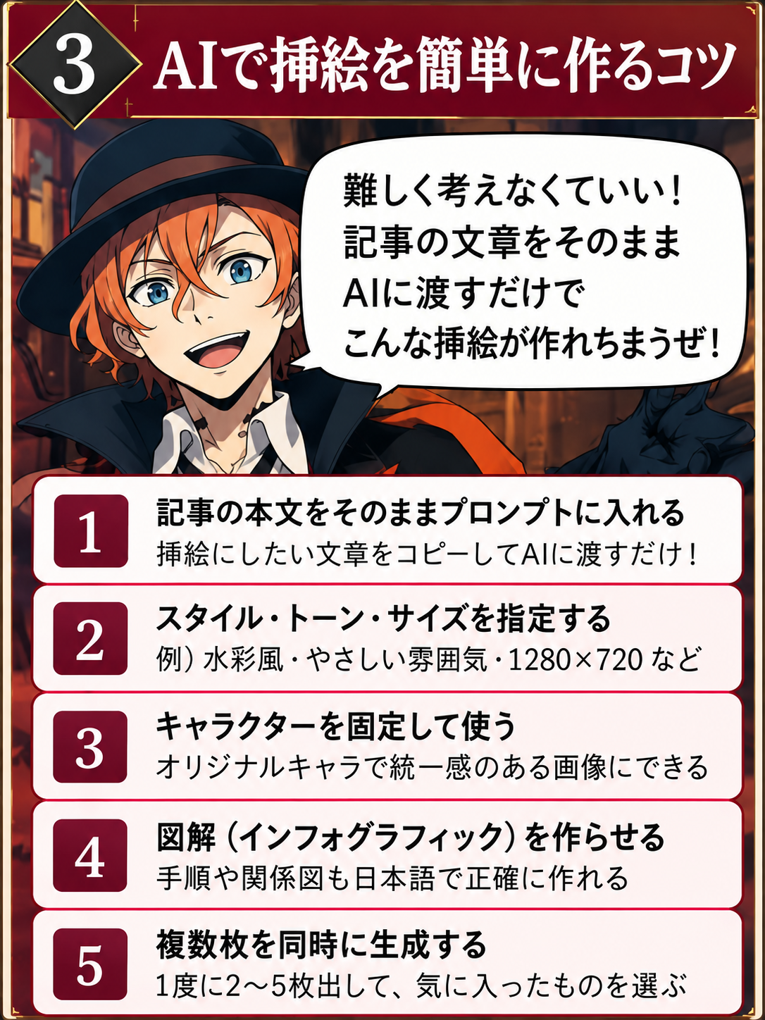 記事本文からAIで挿絵を作る方法を説明する教材画像