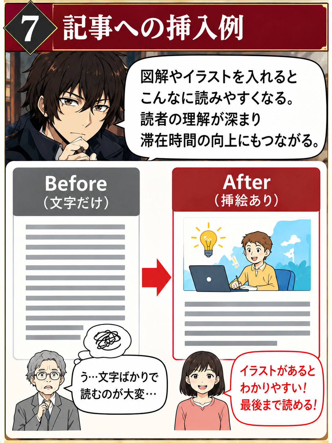 AI画像を記事へ挿入しALTとキャプションを書く手順画像