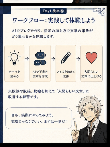 AIブログ作成の実践ワークフロー