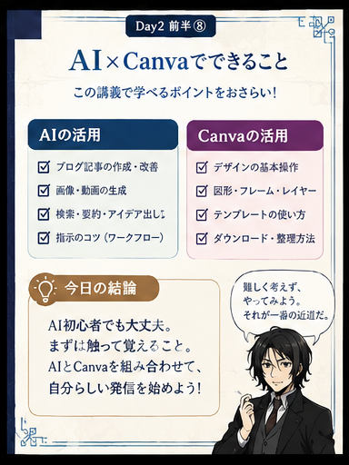 AIとCanvaでできることのまとめ