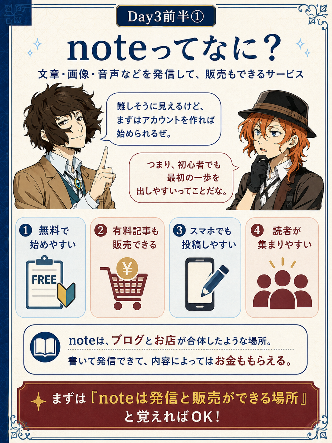 noteの基本を初心者向けに説明するカード