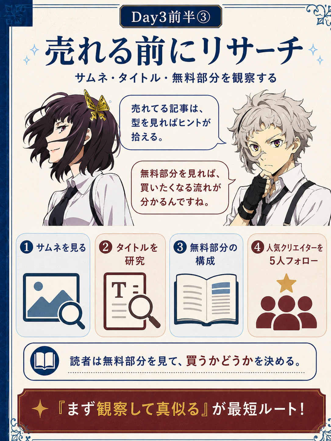 noteで売れている記事をリサーチする方法