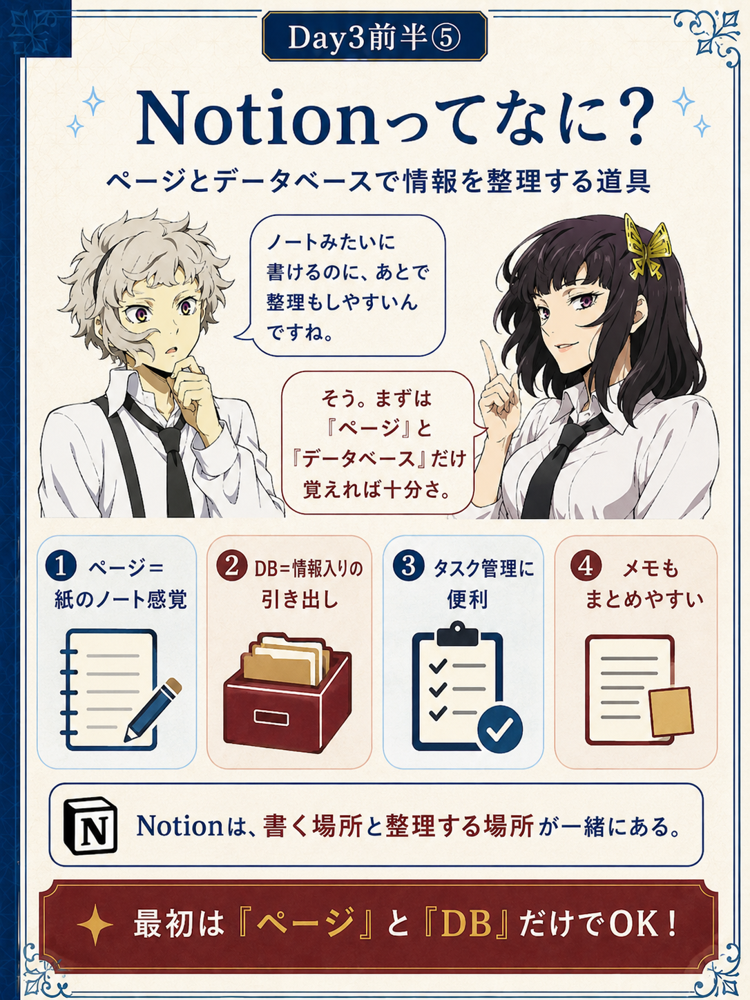 Notionのページとデータベースを説明するカード