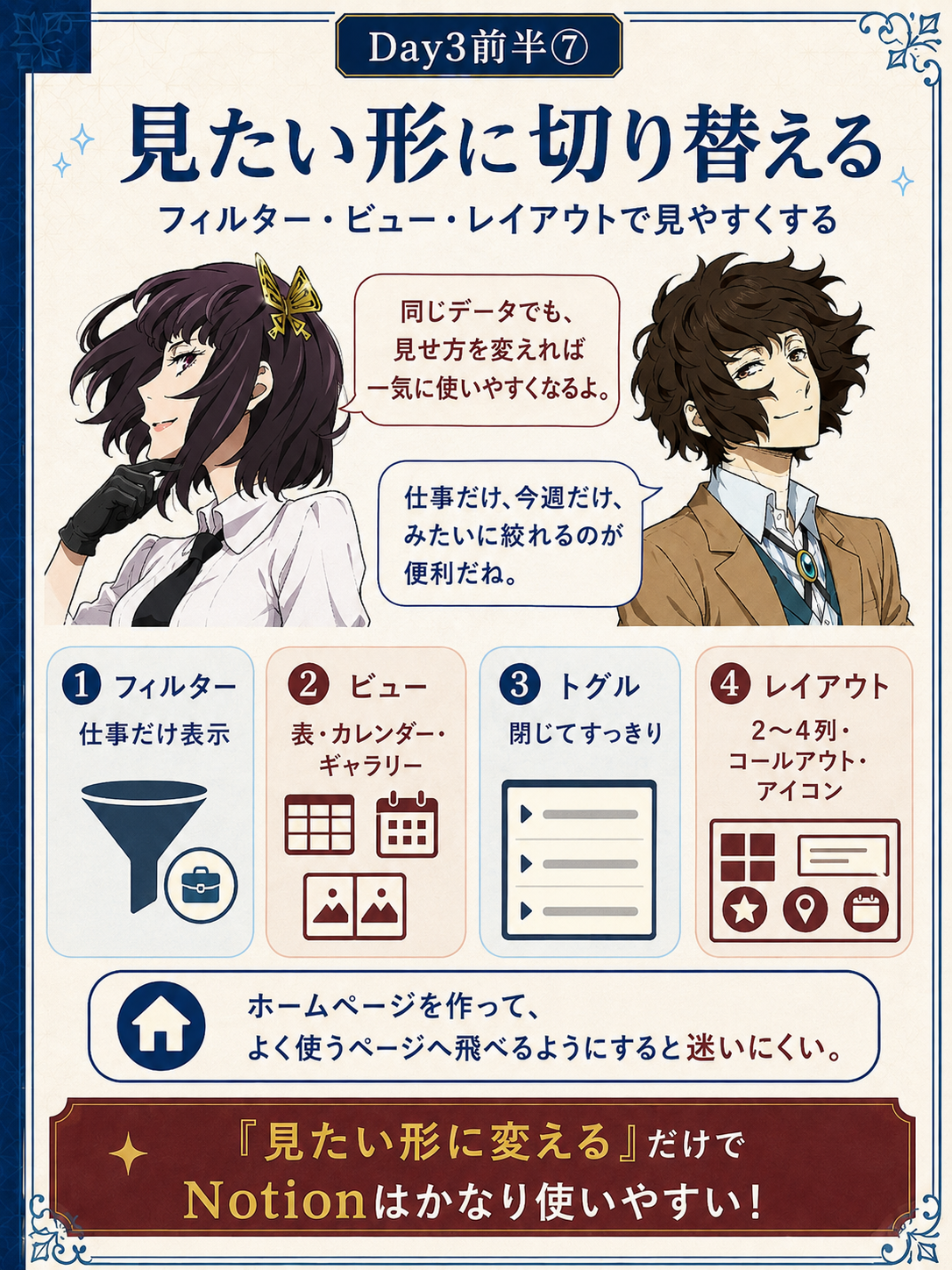 Notionのフィルター、ビュー、レイアウトを説明するカード