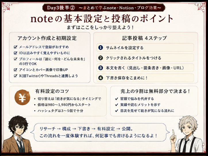 noteの基本設定と記事投稿のポイント