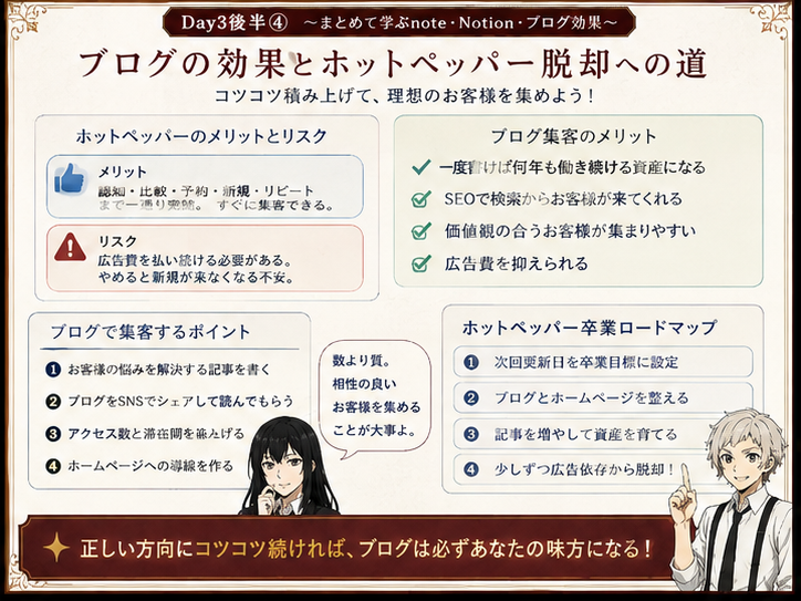 ブログ集客の効果とホットペッパー依存からの移行