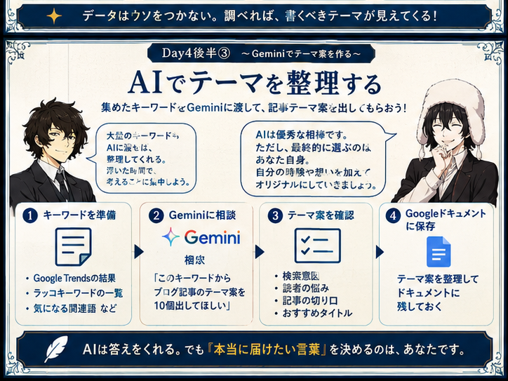 Geminiで記事テーマ案を作る実習