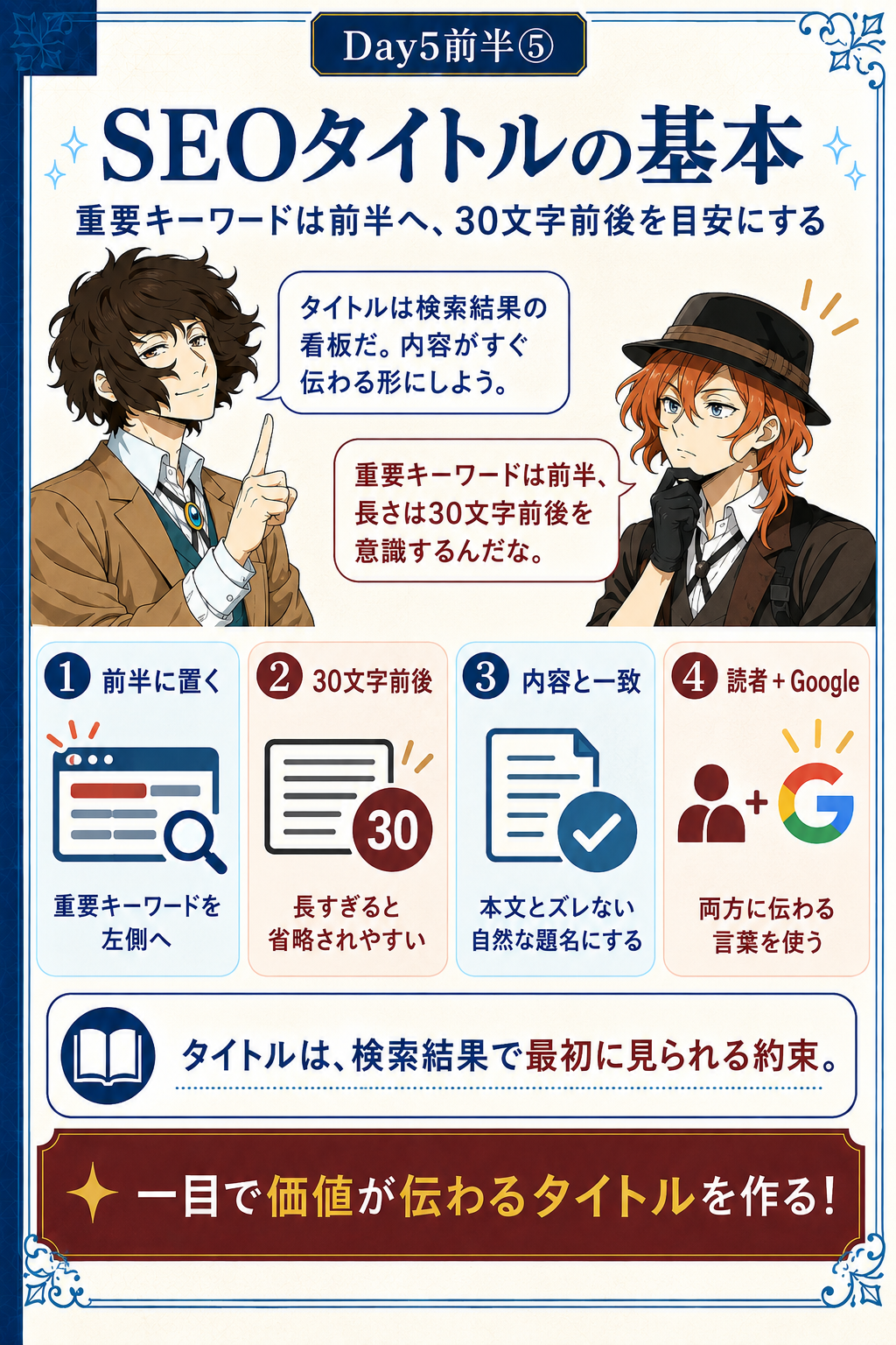 SEOタイトルの基本