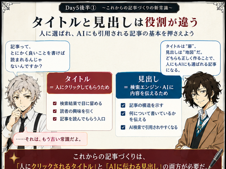 タイトルと見出しの役割の違い