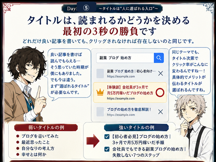 弱いタイトルを具体的なタイトルへ修正する例
