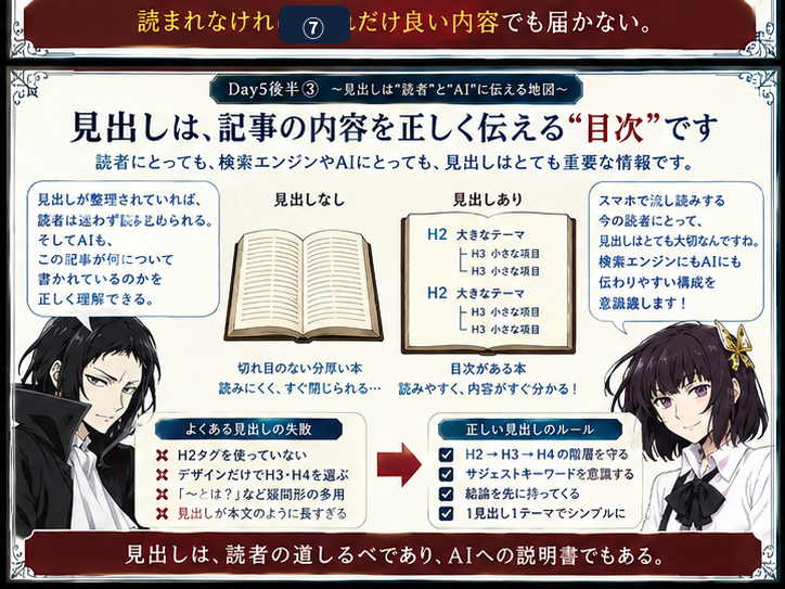 1見出し1テーマの見出し修正