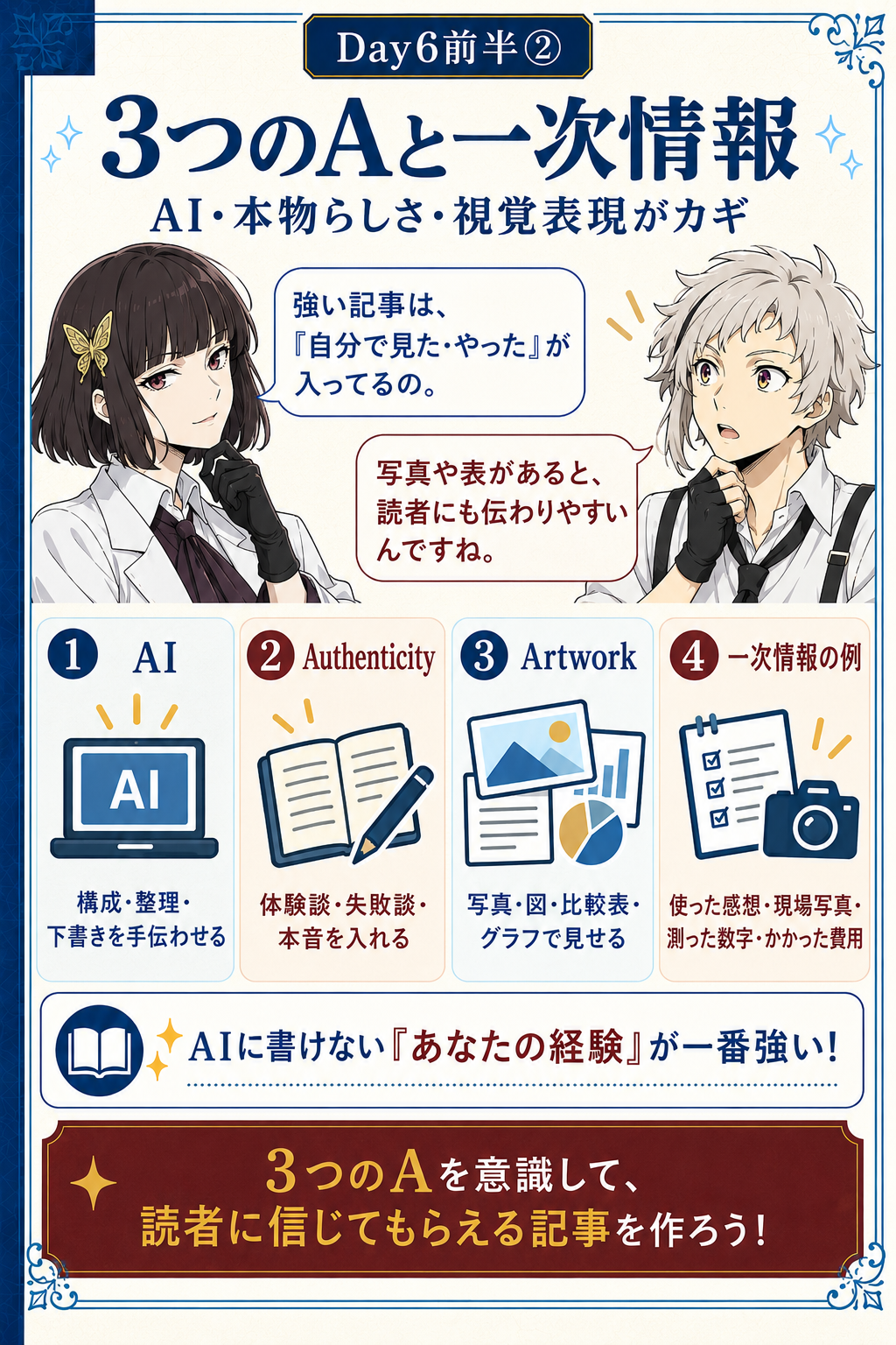 AI Authenticity Artworkの3つのAと一次情報を説明するカード