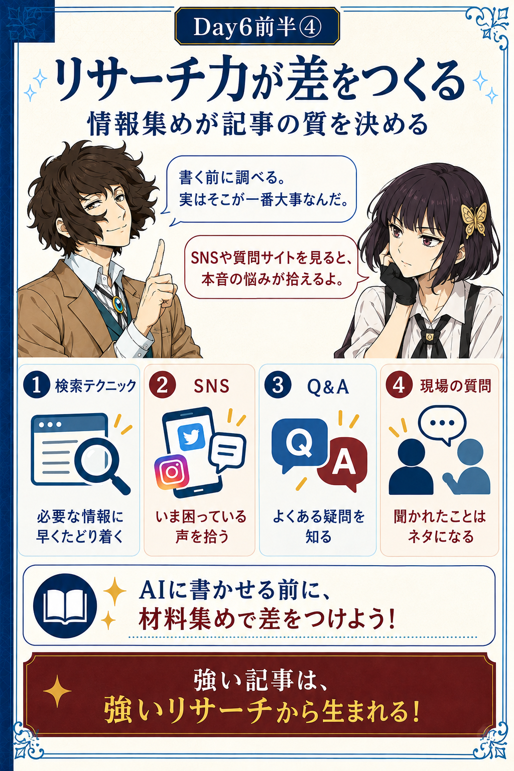 リサーチ力が記事の質を変えることを説明するカード