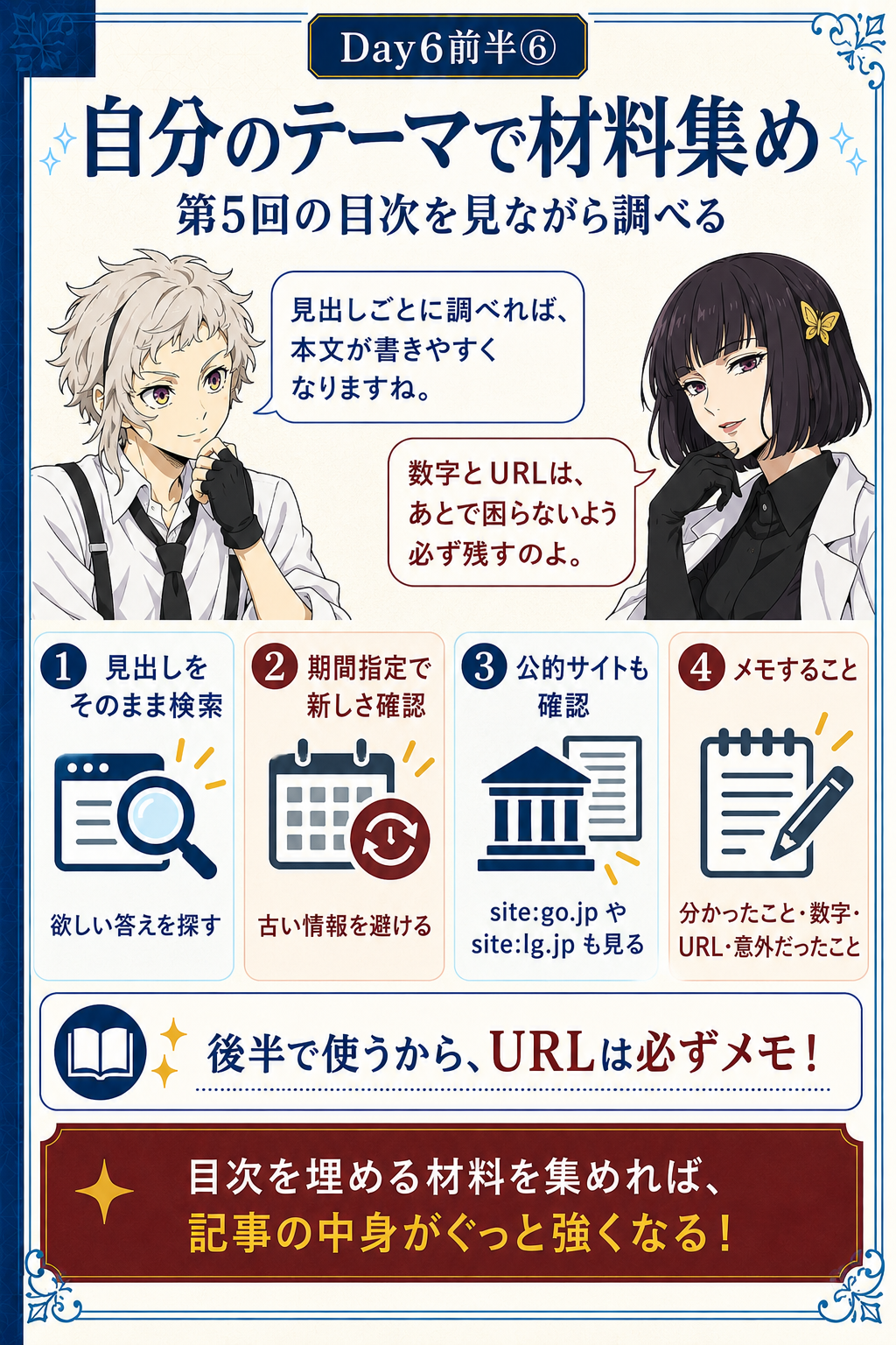 自分の記事テーマで材料を集める流れを説明するカード