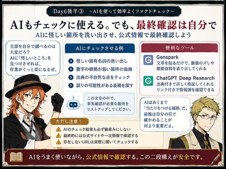 AIをファクトチェックの補助として使う方法