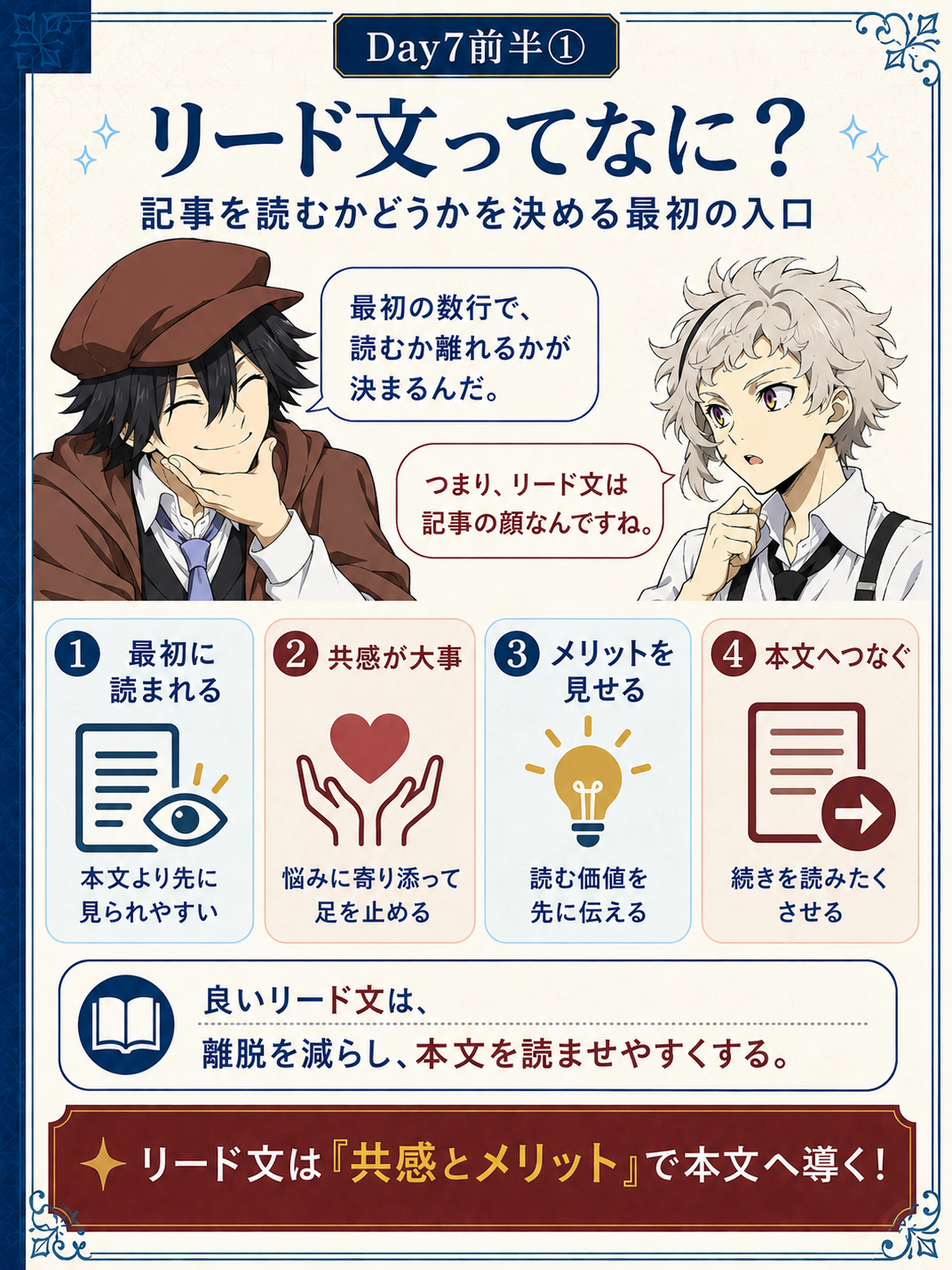 リード文の役割を説明する教材画像