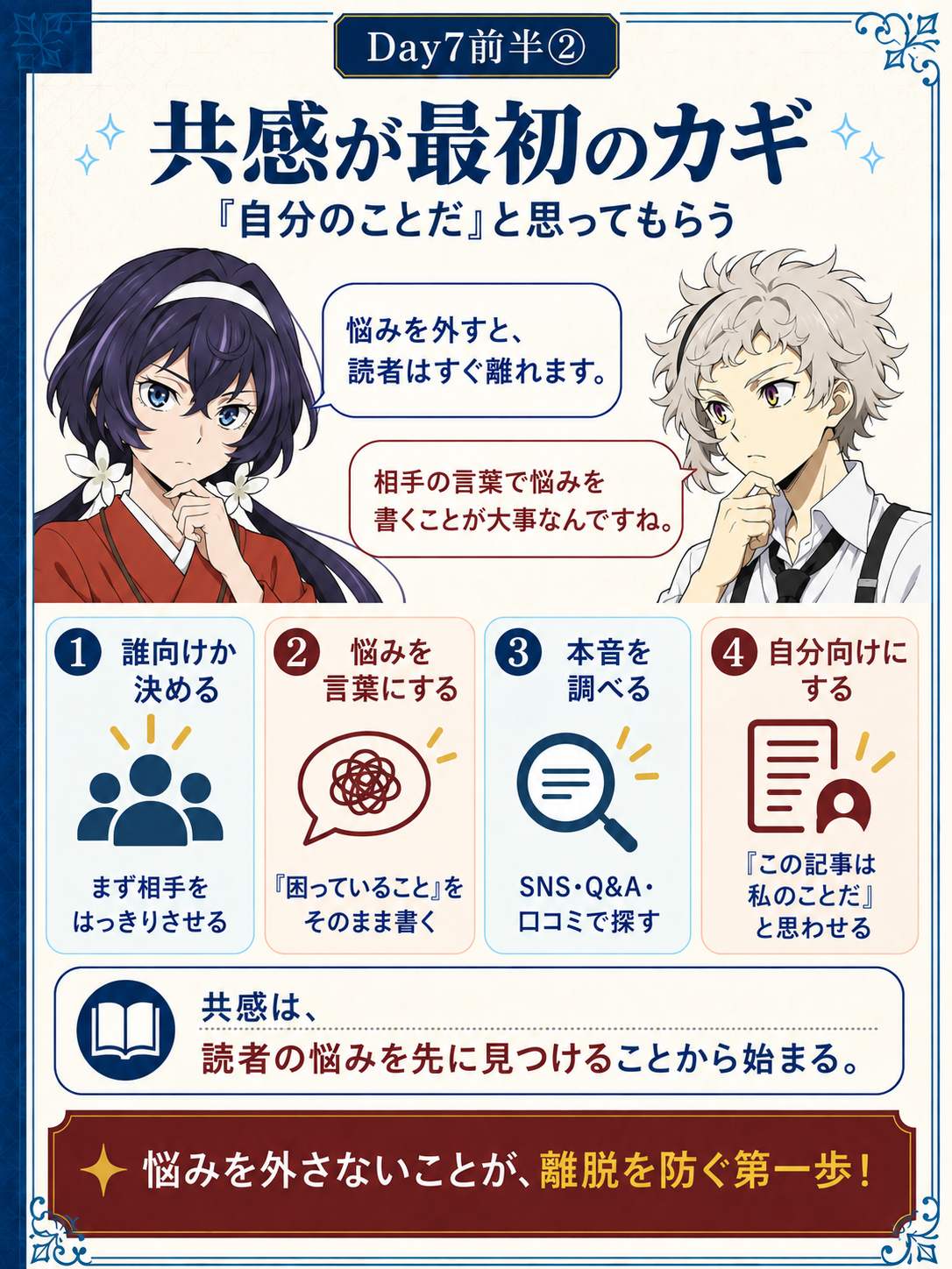 共感が最初のカギであることを説明する教材画像