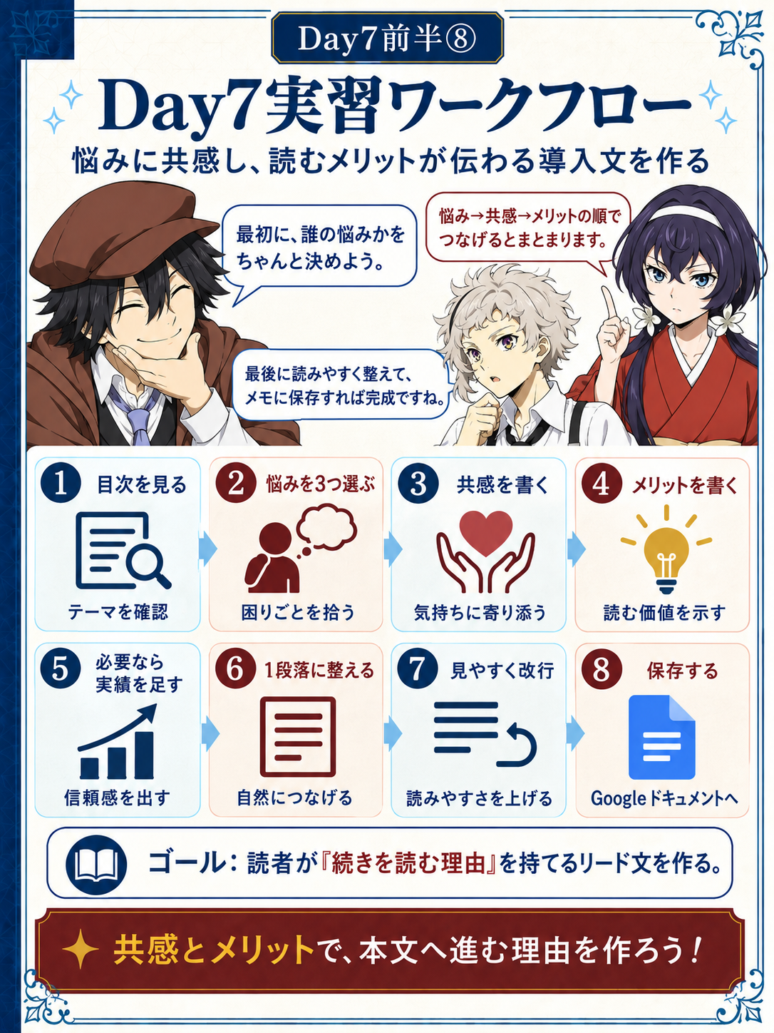 悩み、共感、メリットをつなぐ実習画像