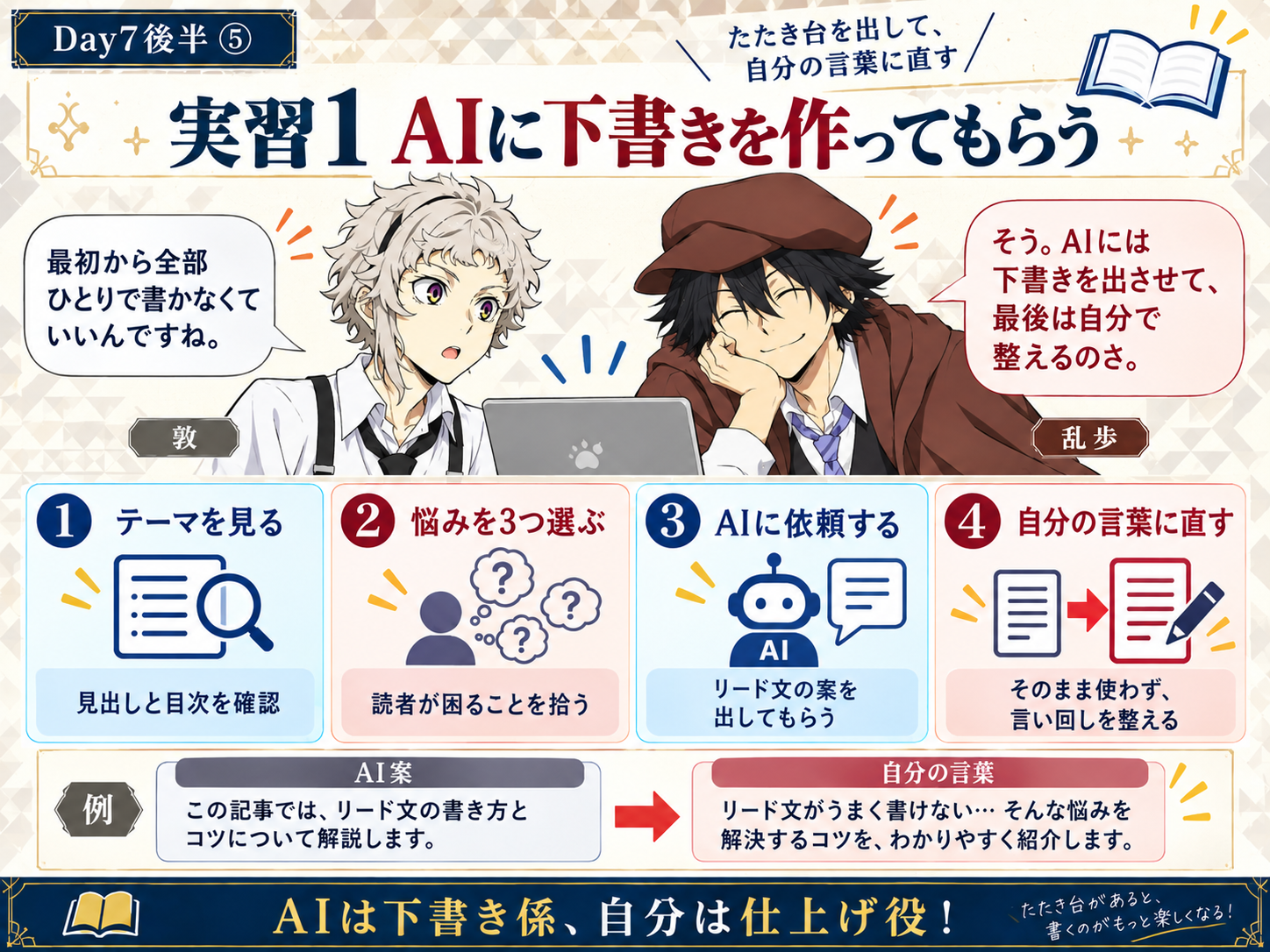 AI下書き術の実習画像