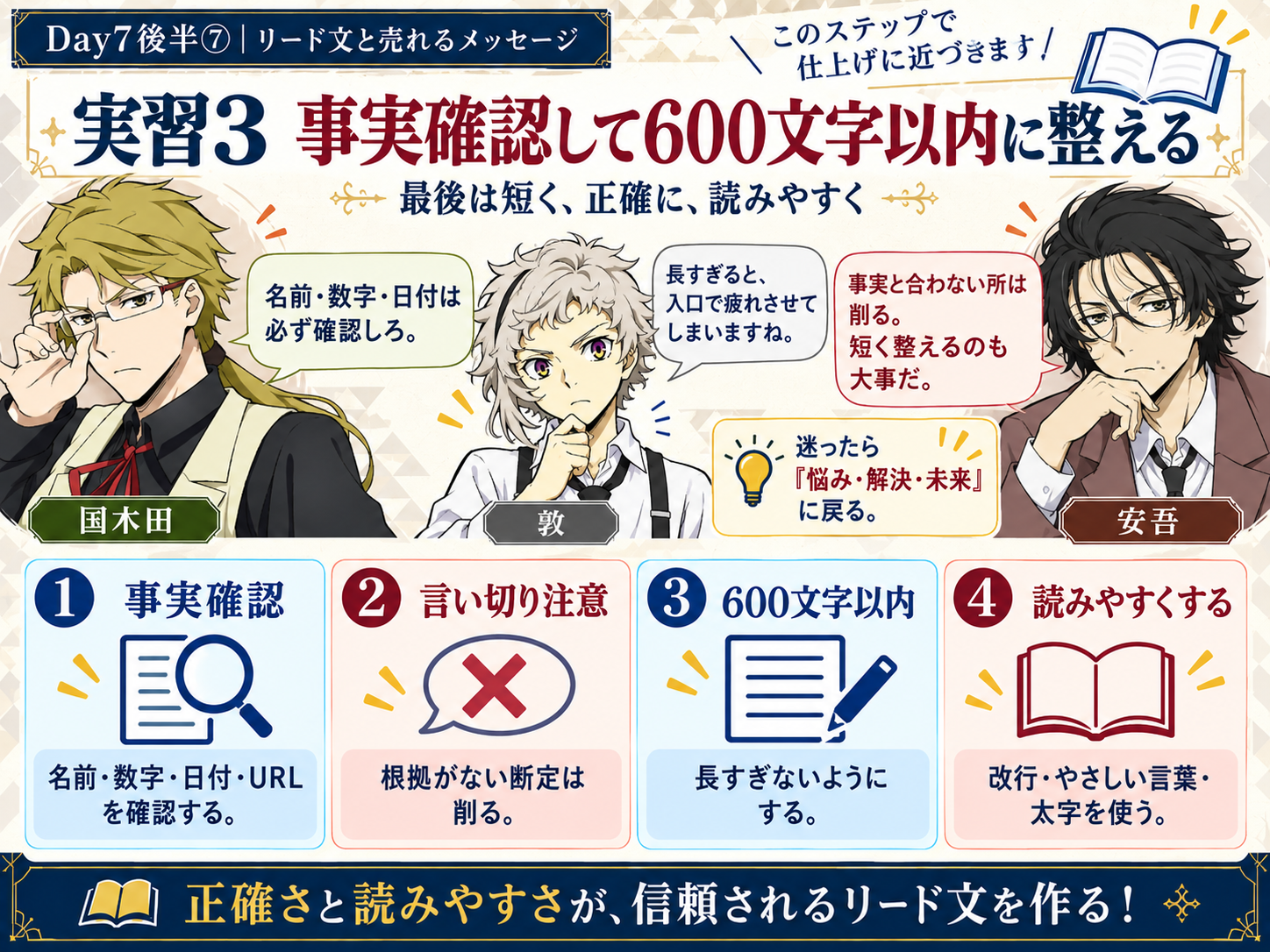事実確認で整えるリード文術