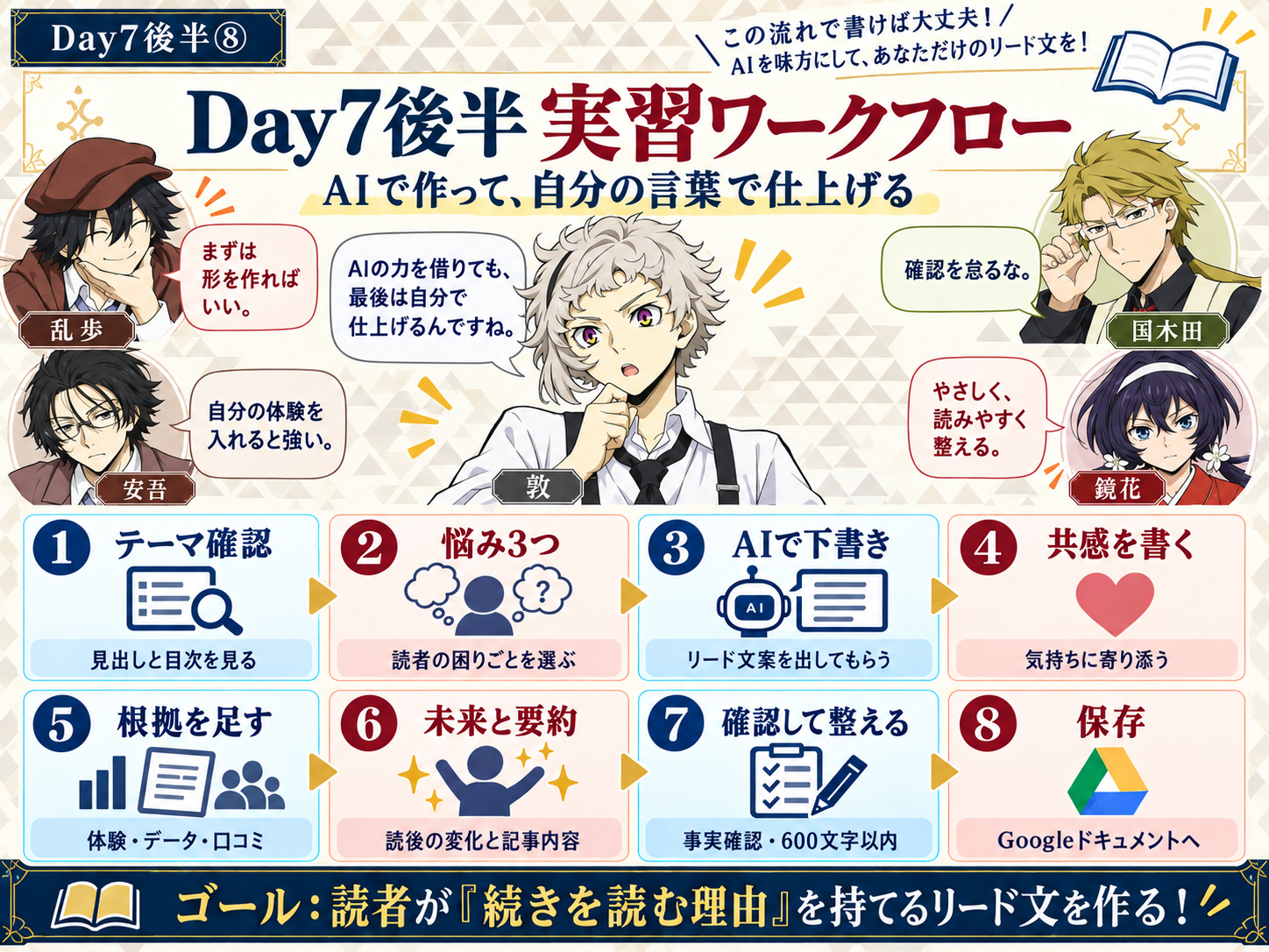 Day7後半の実習ワークフロー画像