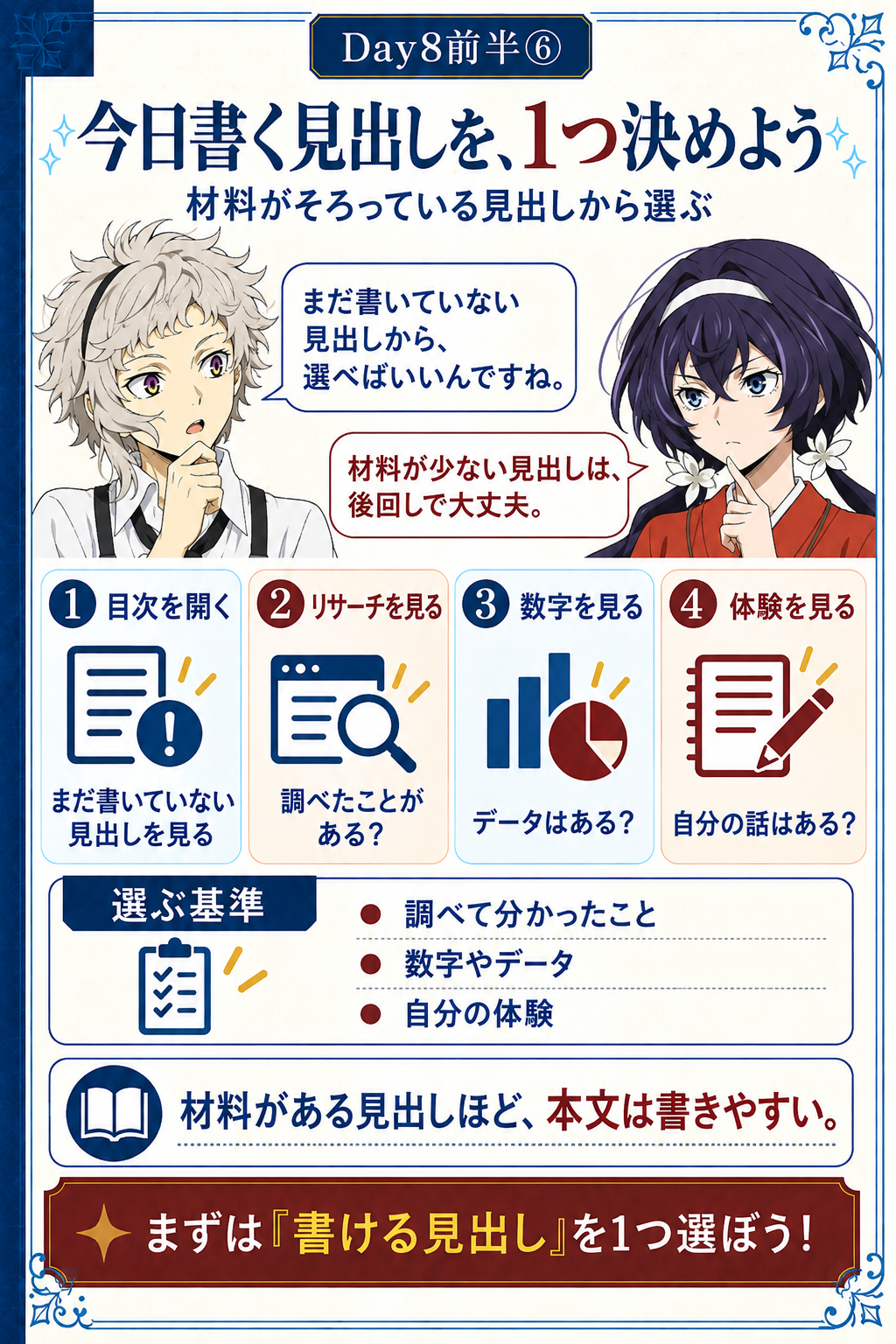 材料がそろっている見出しを1つ選ぶ実習画像