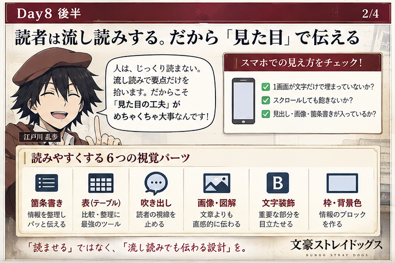 読みやすい記事の4つの基本ルール
