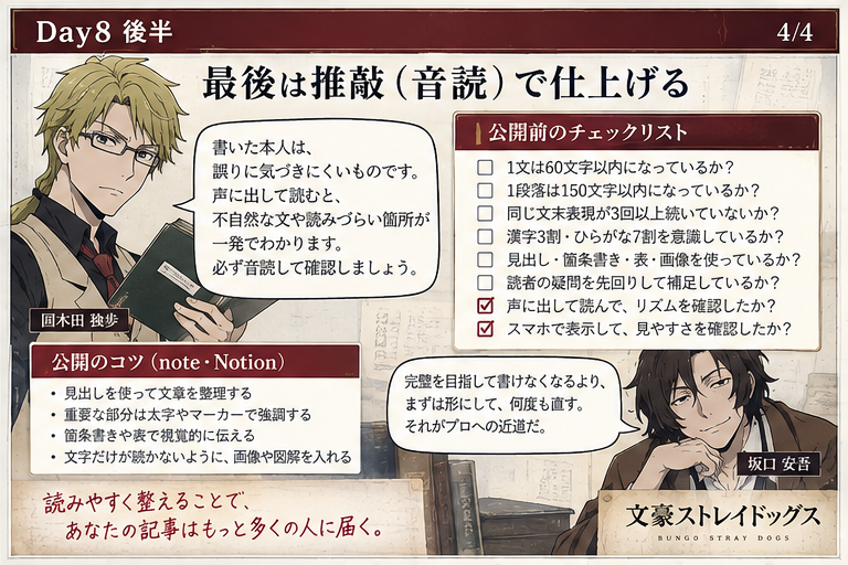 本文を書く前の準備と音読推敲を説明する教材画像