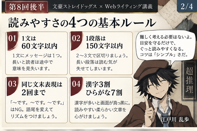 1文60文字、1段落150文字、文末、漢字割合を確認する実習画像