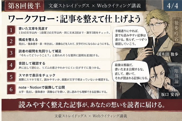 音読とスマホ表示で読みやすさを確認する最終ワークフロー画像