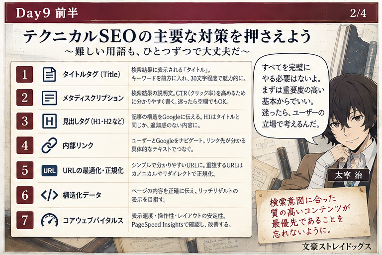 テクニカルSEOの主要施策を説明する教材画像