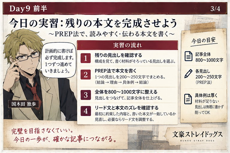残りの本文を完成させる実習の教材画像