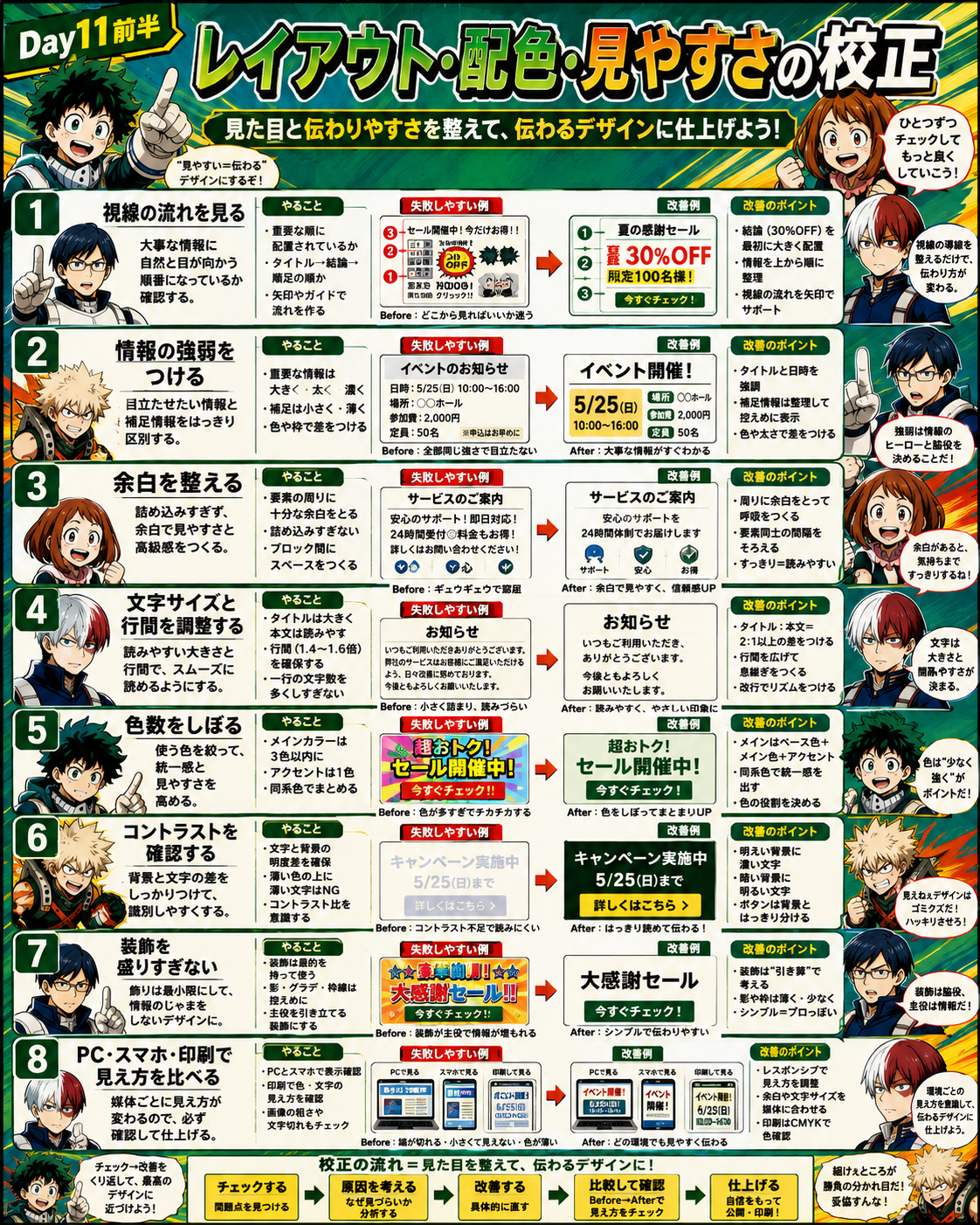 Day11前半 レイアウト配色校正