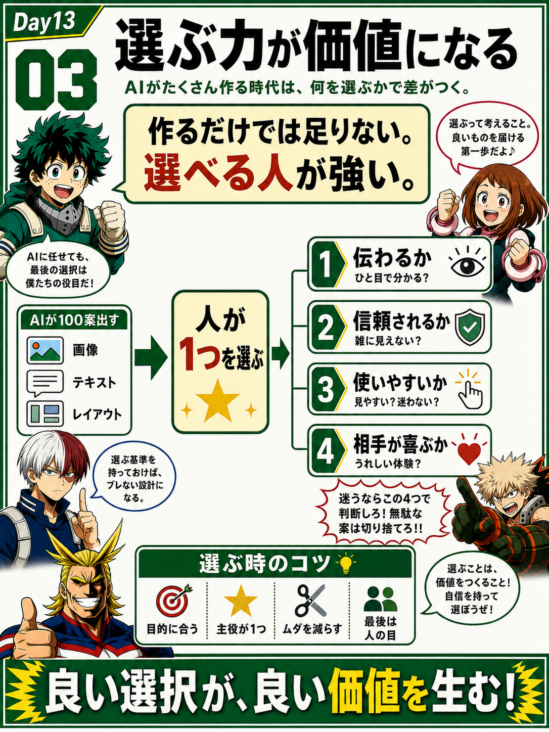 AI時代の選ぶ力ガイド