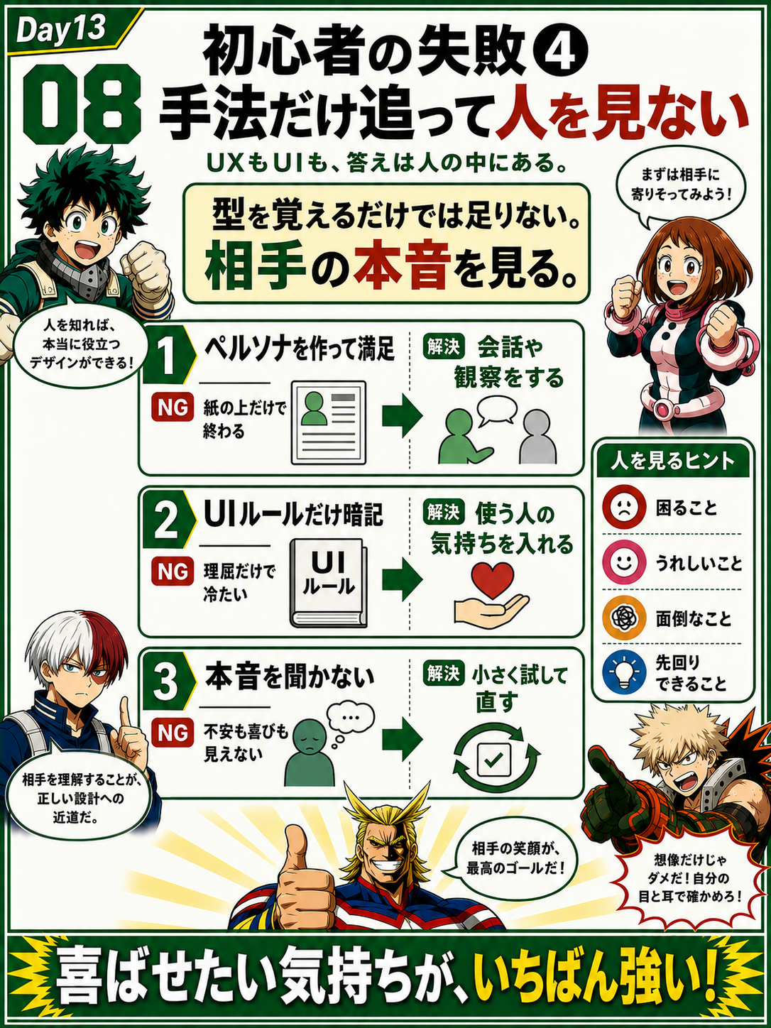 人を見て設計するUX UI入門ポスター