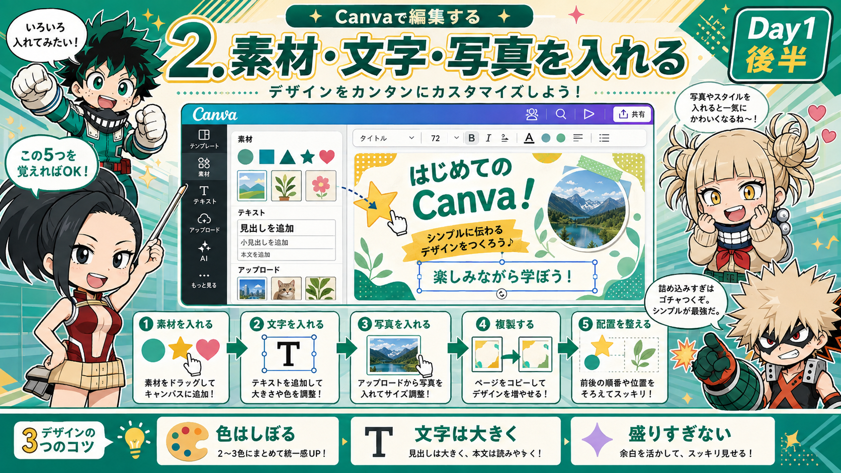 Canvaで素材・文字・写真を入れる基本