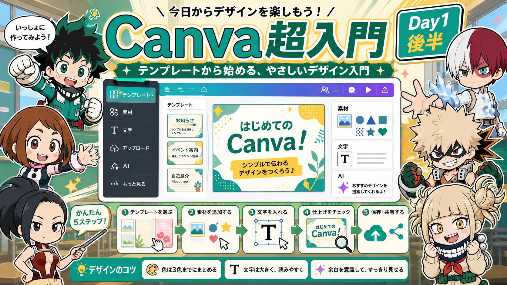 Day1後半 Canva超入門の全体図
