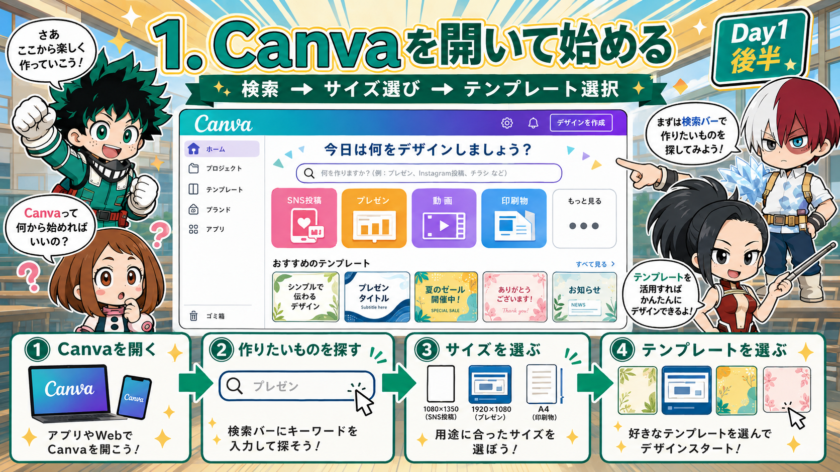 Canvaを開いて始める手順