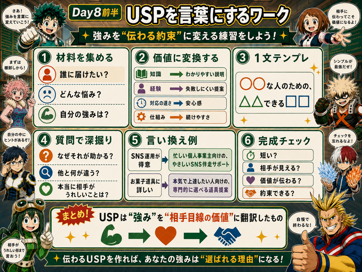 Day8前半 USPを言葉にするワーク