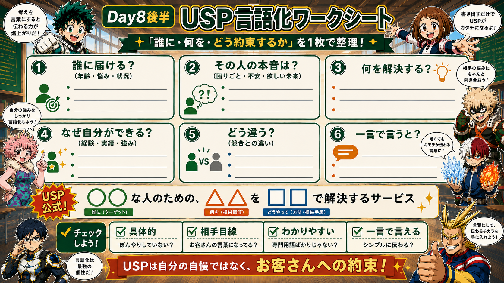 USP言語化ワークシート