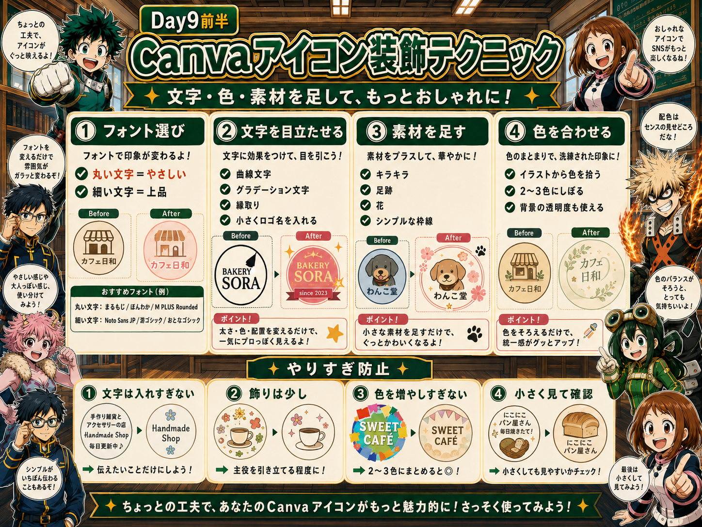 Canvaアイコン装飾テクニック