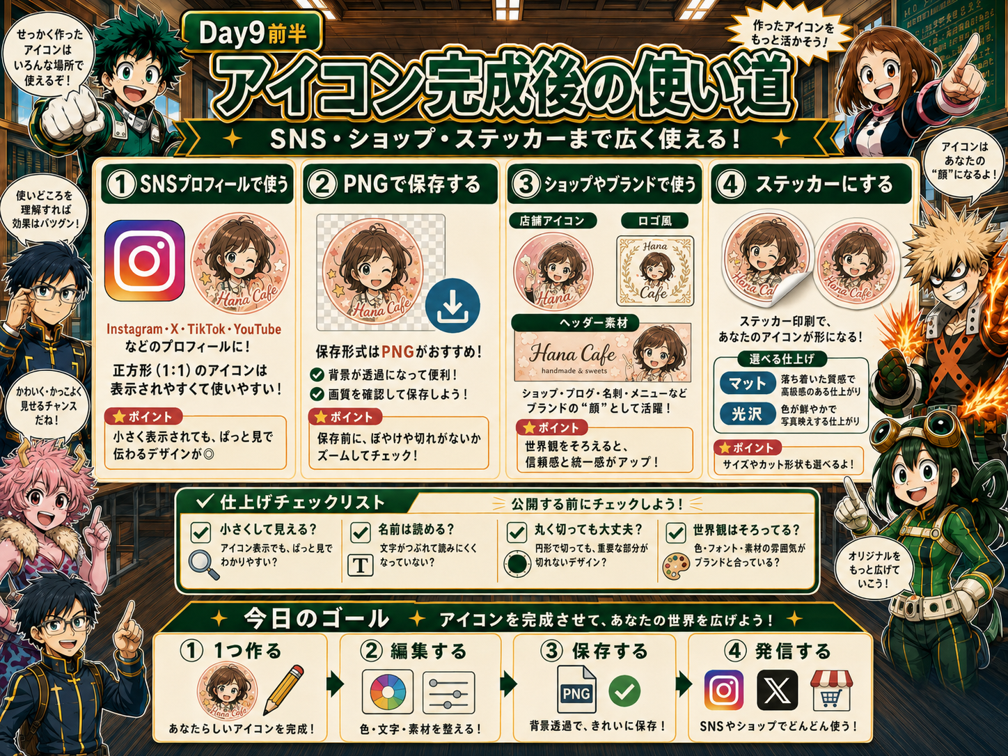 アイコン完成後の使い道