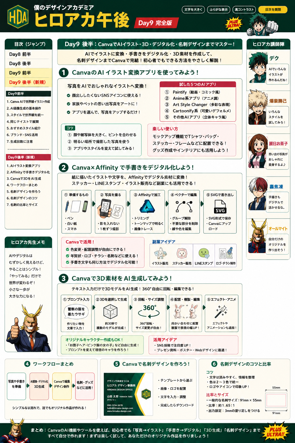 手書き素材をCanvaで活用する方法
