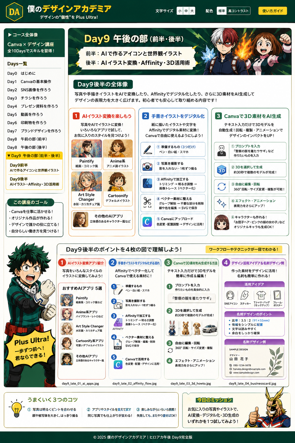 Canva AIアプリの選び方と使い分け