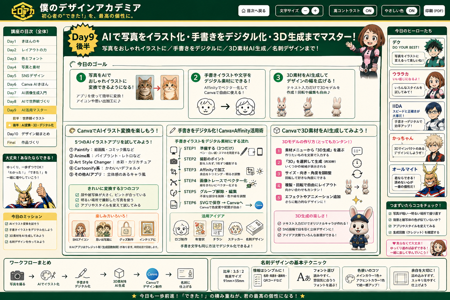 3D素材 AIイラスト 手書きをSNS 名刺 グッズへ展開