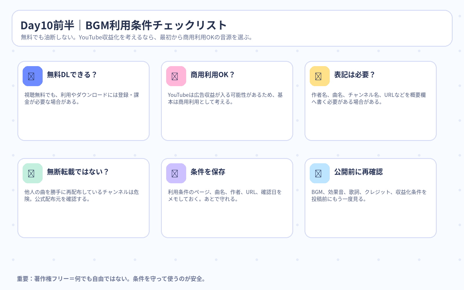 Day10前半 BGM利用条件チェックリスト
